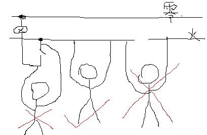 站在干凳子上兩手摸斷了的火線 測電筆測火線有電 會觸電嗎